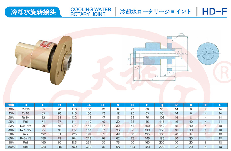 冷卻水旋轉接頭技術參數