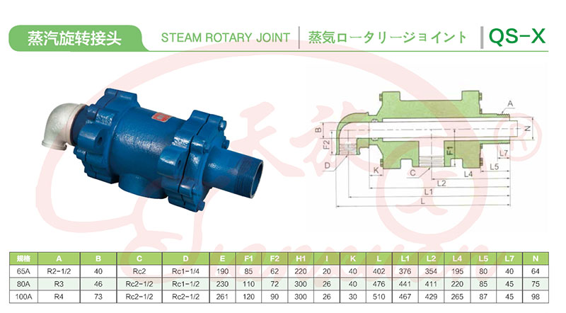 Q型旋轉接頭技術參數