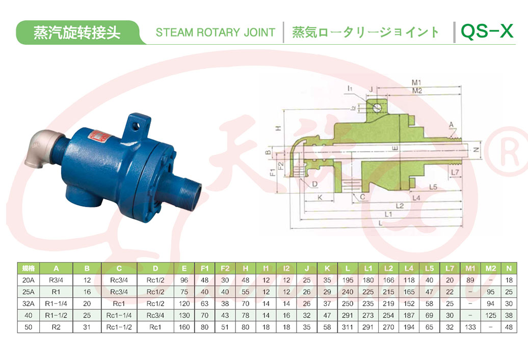 Q型蒸汽旋轉接頭參數