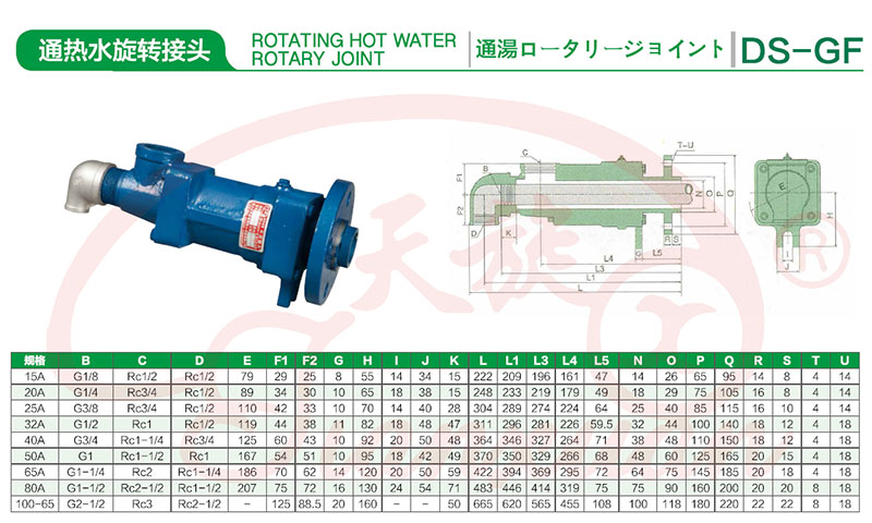 通熱水旋轉接頭