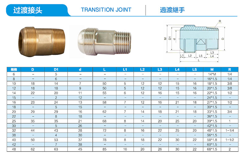 過渡接頭技術參數